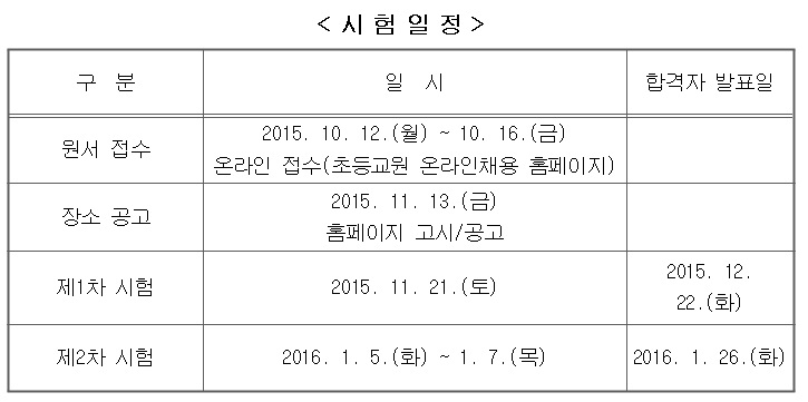 2016학년도 대전 공립 유,초,특수학교 교사 134명 선발 2016학년도 대전 공립 유,초,특수학교 교사 134명 선발