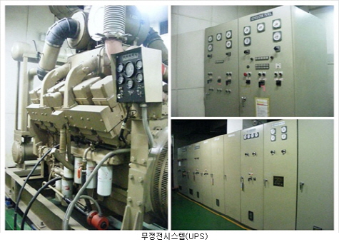 강남성형외과 수술 도중 정전 위험 노출